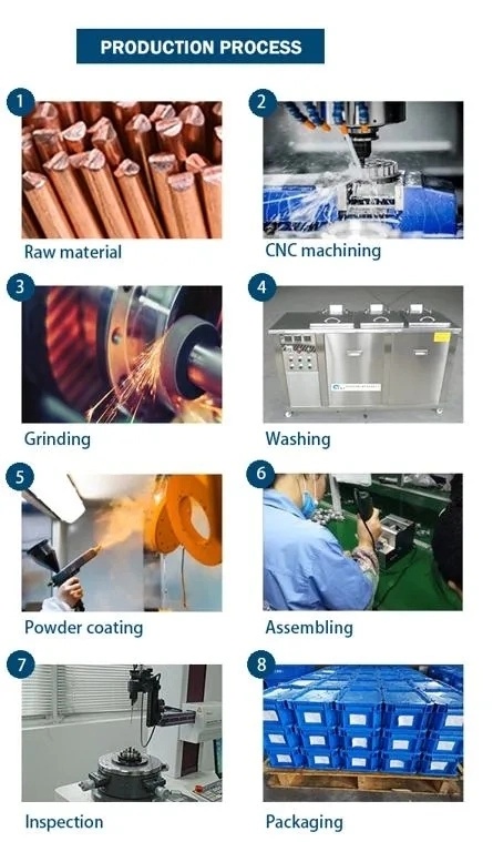 Van de de Douaneprecisie van de fabrieksprijs het Roestvrije staalmetaal Machinaal bewerkt Malen die Machinaal bewerkend CNC Machinaal bewerkt Deel draaien