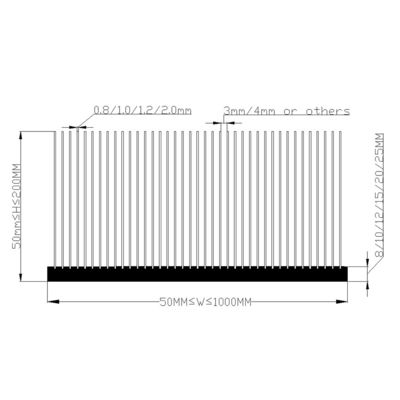 Zilveren Antirust Water Gekoeld Aluminium Multifunctionele Heatsink